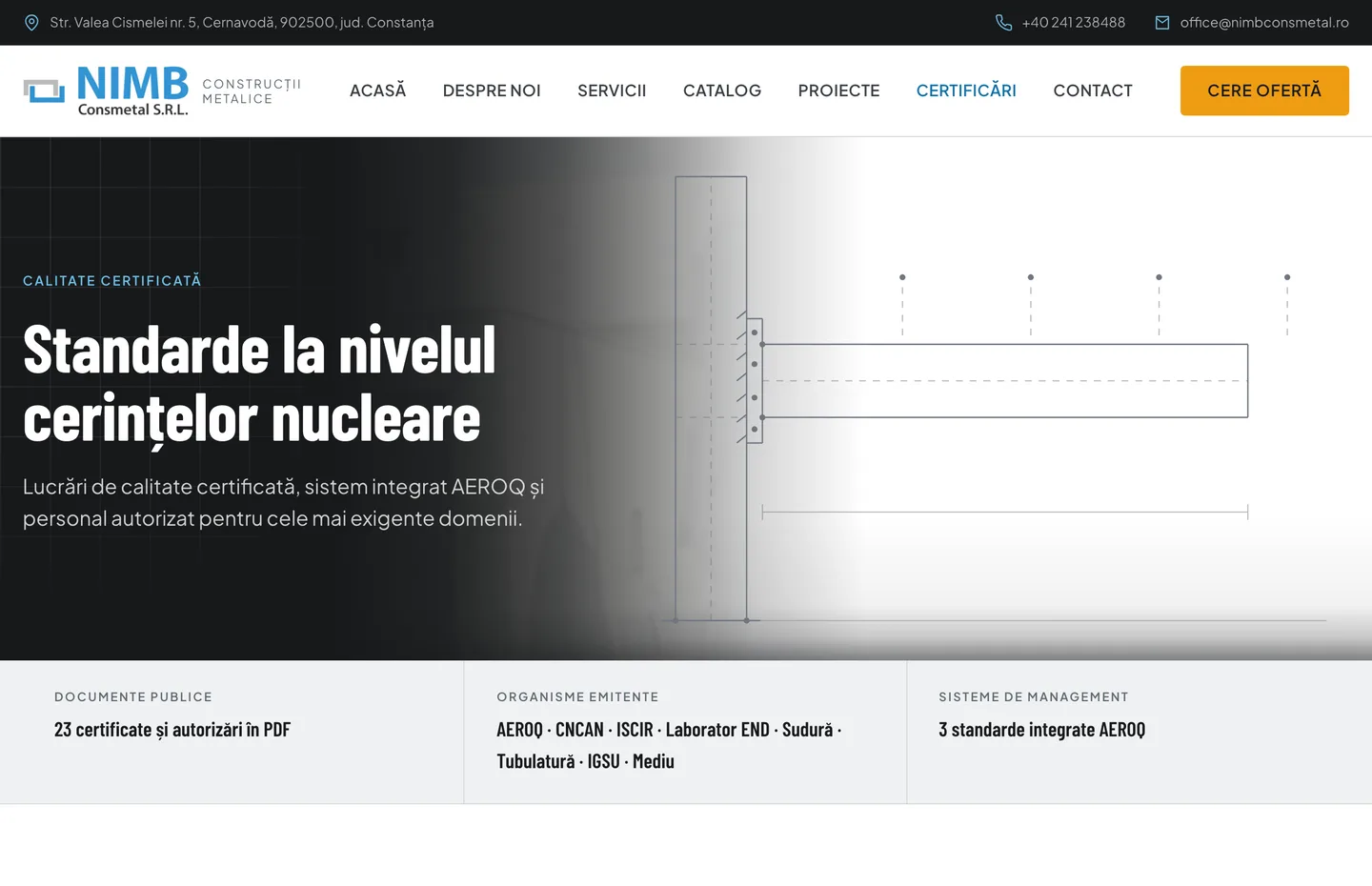 Standarde la nivelul cerințelor nucleare